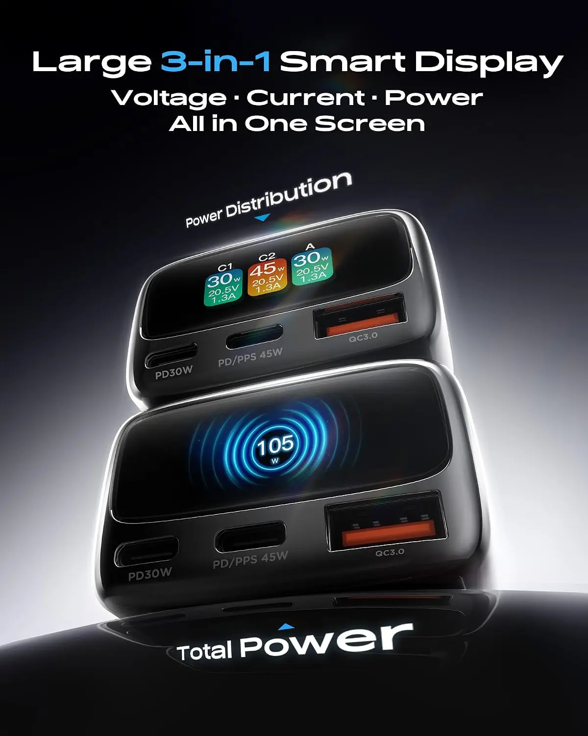 105W USB-C Auto-Ladegerät mit  – Men Accessories Usa Bewertung und Preis